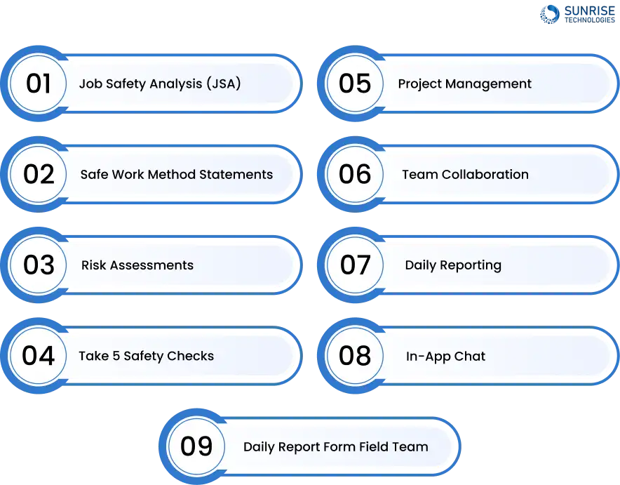 Features of our Construction Management Software