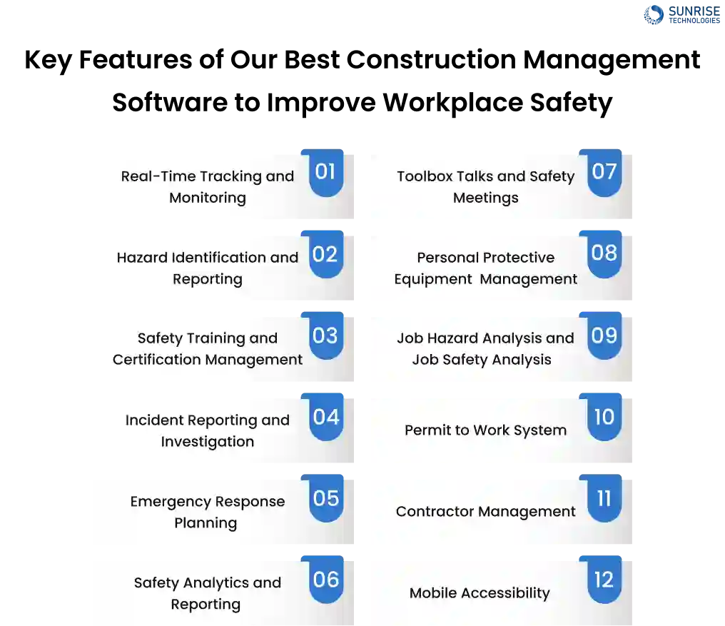Key Features of Our Best Construction Management Software to Improve Workplace Safety