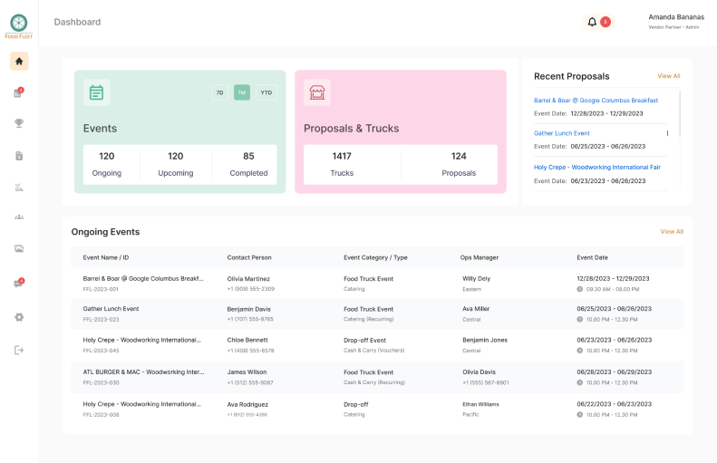Vendor Management Software Images