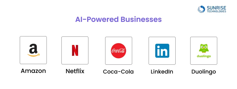 AI-Powered Businesses