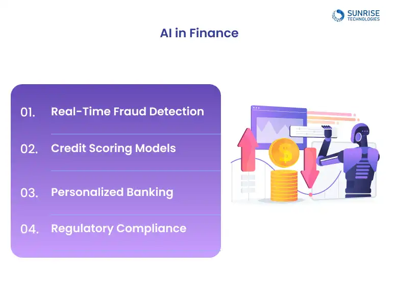 AI_IN_FINANCE