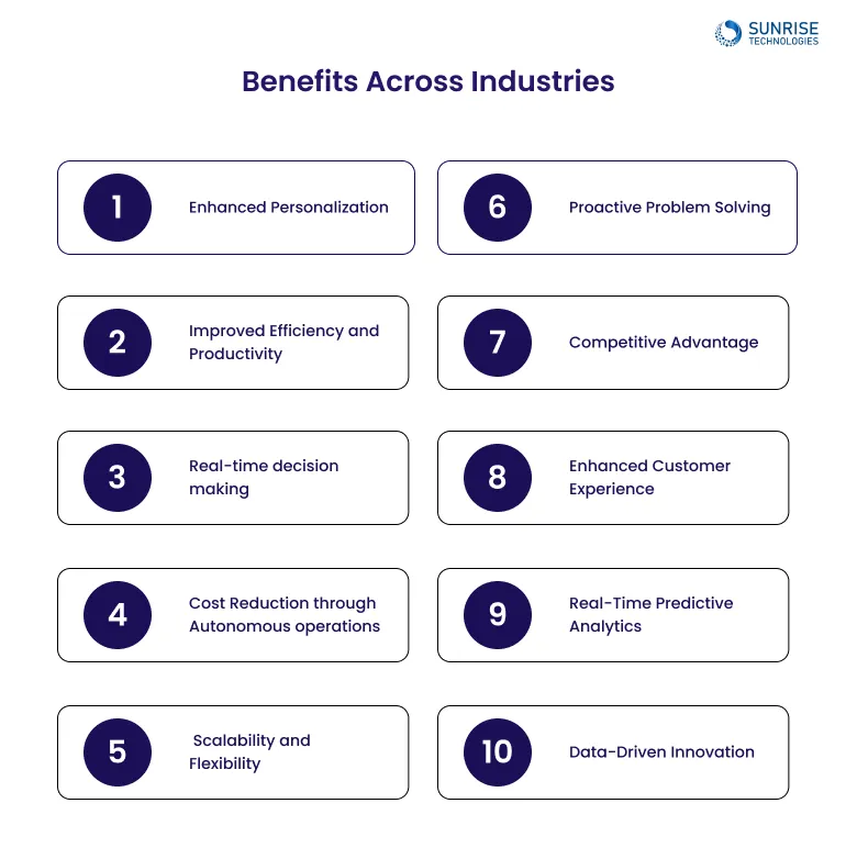 Benefits-Across-Industries.webp