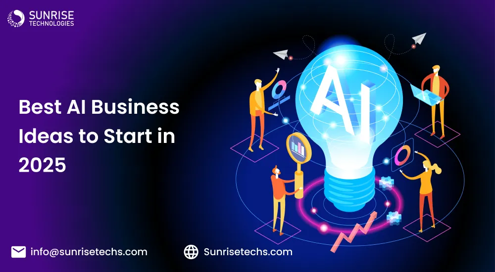 Best AI Business Ideas to Start in 2025 Banner