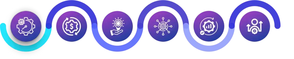 How We Implement RAG Step-by-Step for Business Impact Process Image