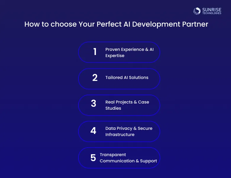 How-to-choose-Your-Perfect-AI-Development-Partner