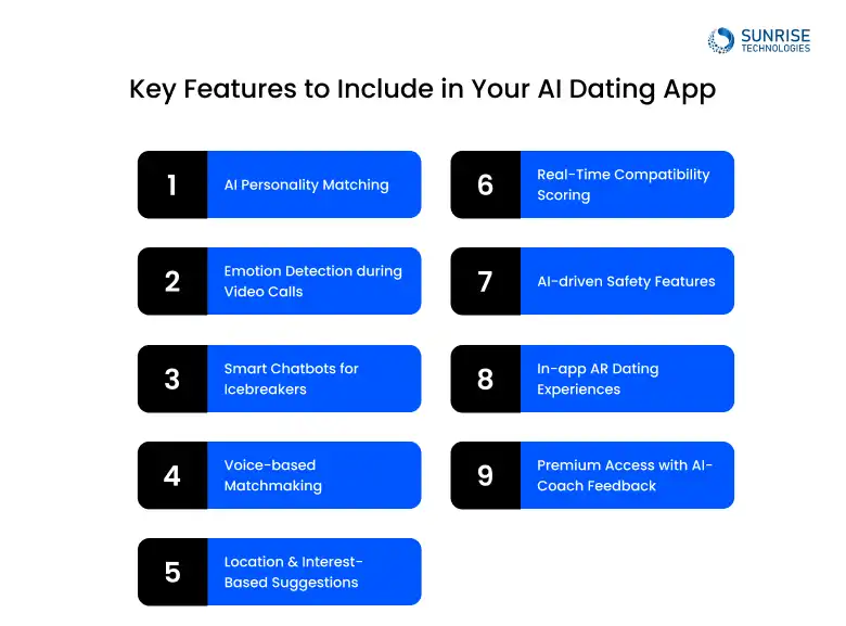 KEY_FEATURES_OF_DATING_APP