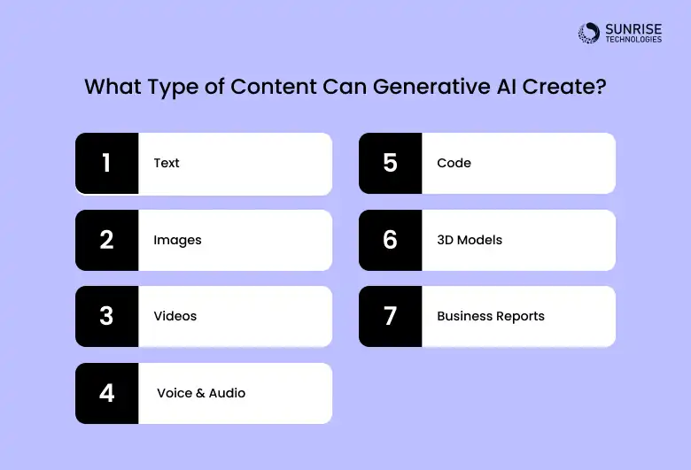 WHAT-TYPE-POF-CONTENT-GENERATE