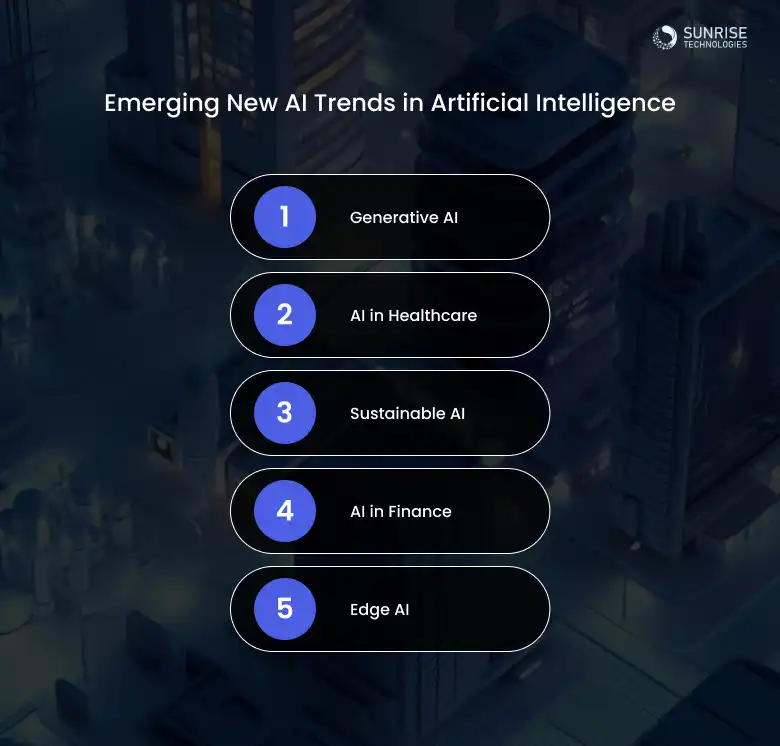 emerging_new_ai_trends