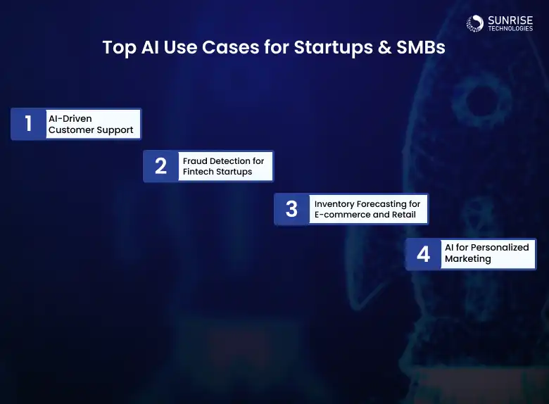 top_ai_usecases_for_startups